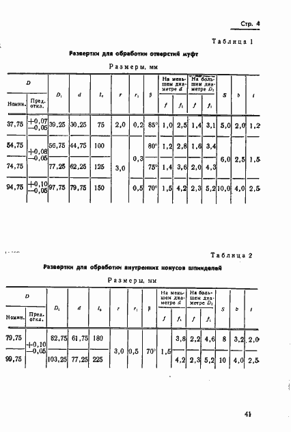 Страница 4 ГОСТ 11179-71