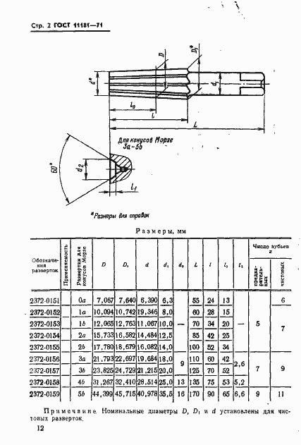 Страница 2 ГОСТ 11181-71