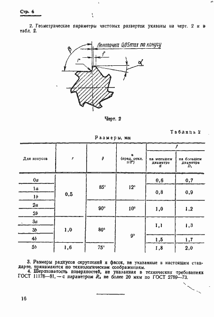 Страница 6 ГОСТ 11181-71