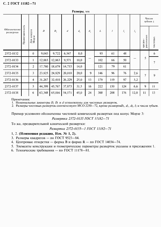 Страница 3 ГОСТ 11182-71