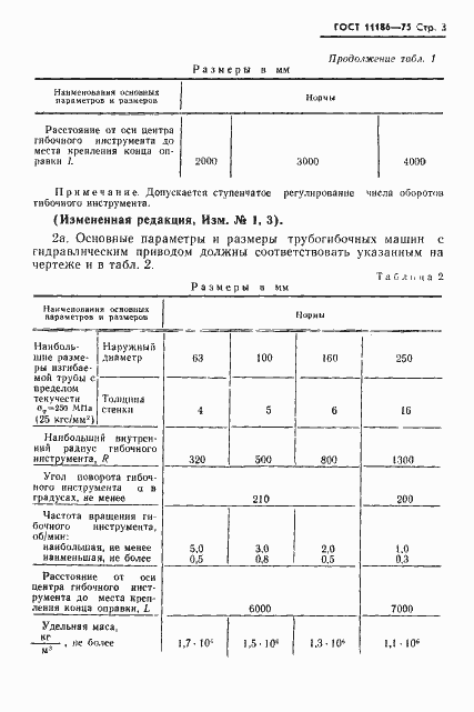 Страница 4 ГОСТ 11186-75