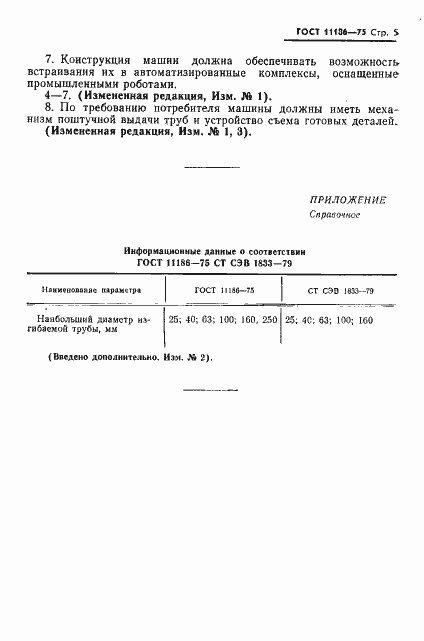 Страница 6 ГОСТ 11186-75