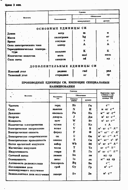 Страница 7 ГОСТ 11188-82
