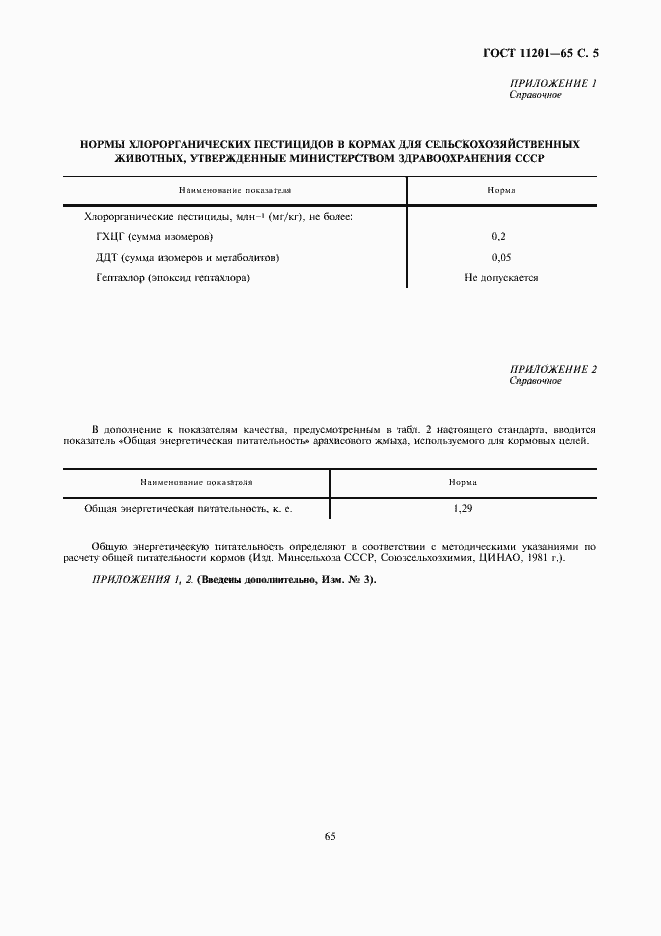 Страница 5 ГОСТ 11201-65