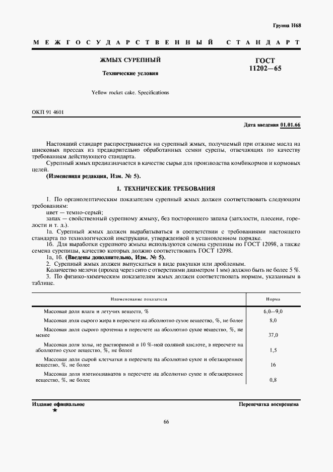 Страница 1 ГОСТ 11202-65