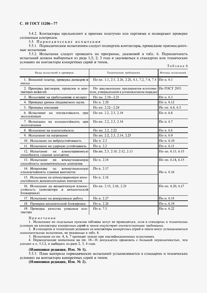 Страница 11 ГОСТ 11206-77