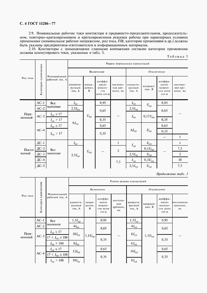 Страница 5 ГОСТ 11206-77