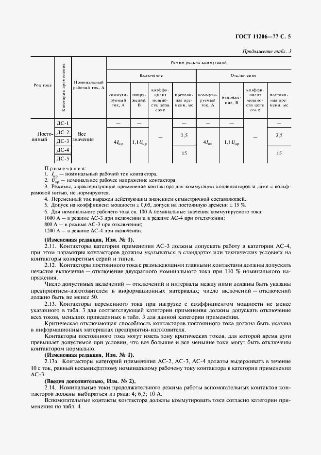 Страница 6 ГОСТ 11206-77