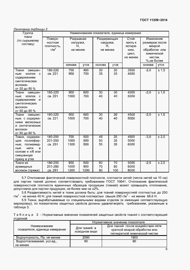 Страница 7 ГОСТ 11209-2014
