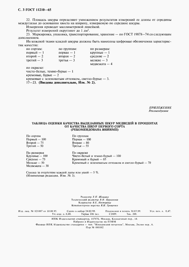 Страница 4 ГОСТ 11210-65