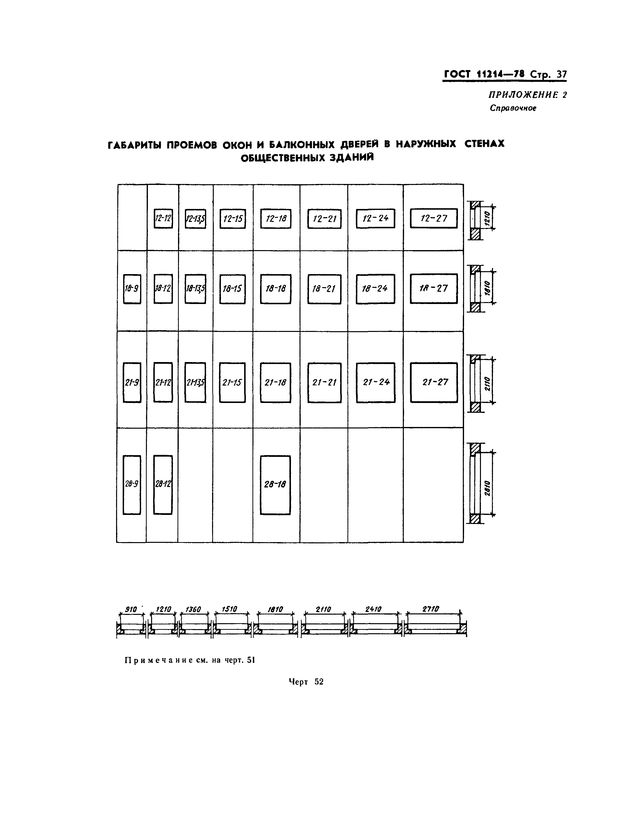 Страница 38 ГОСТ 11214-78