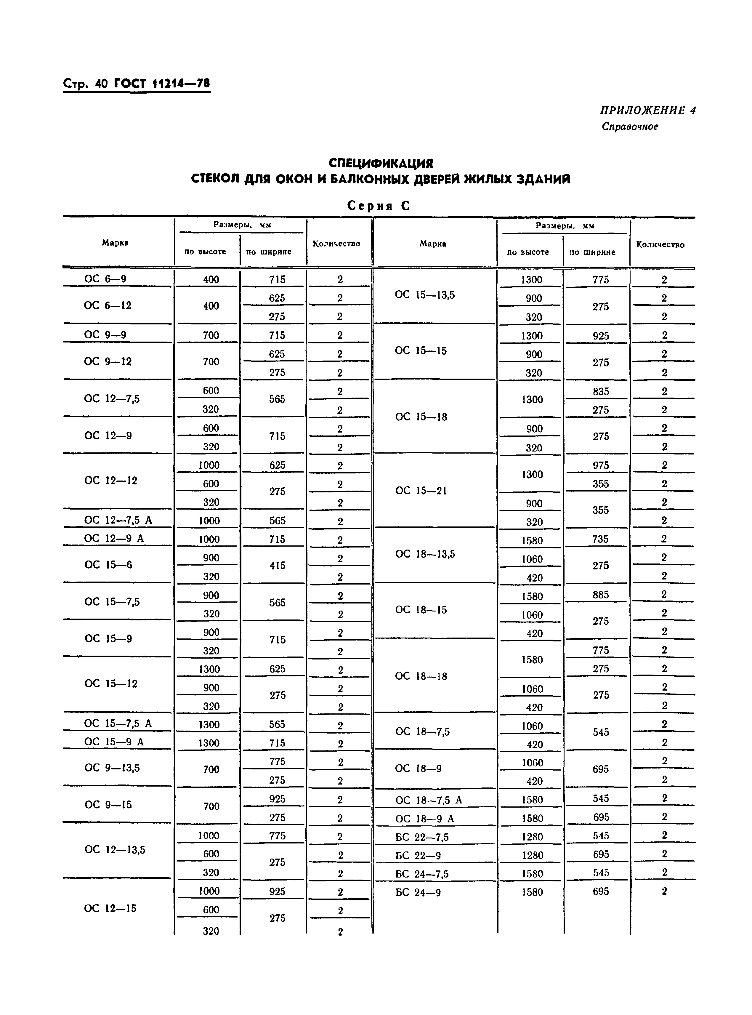 Страница 41 ГОСТ 11214-78