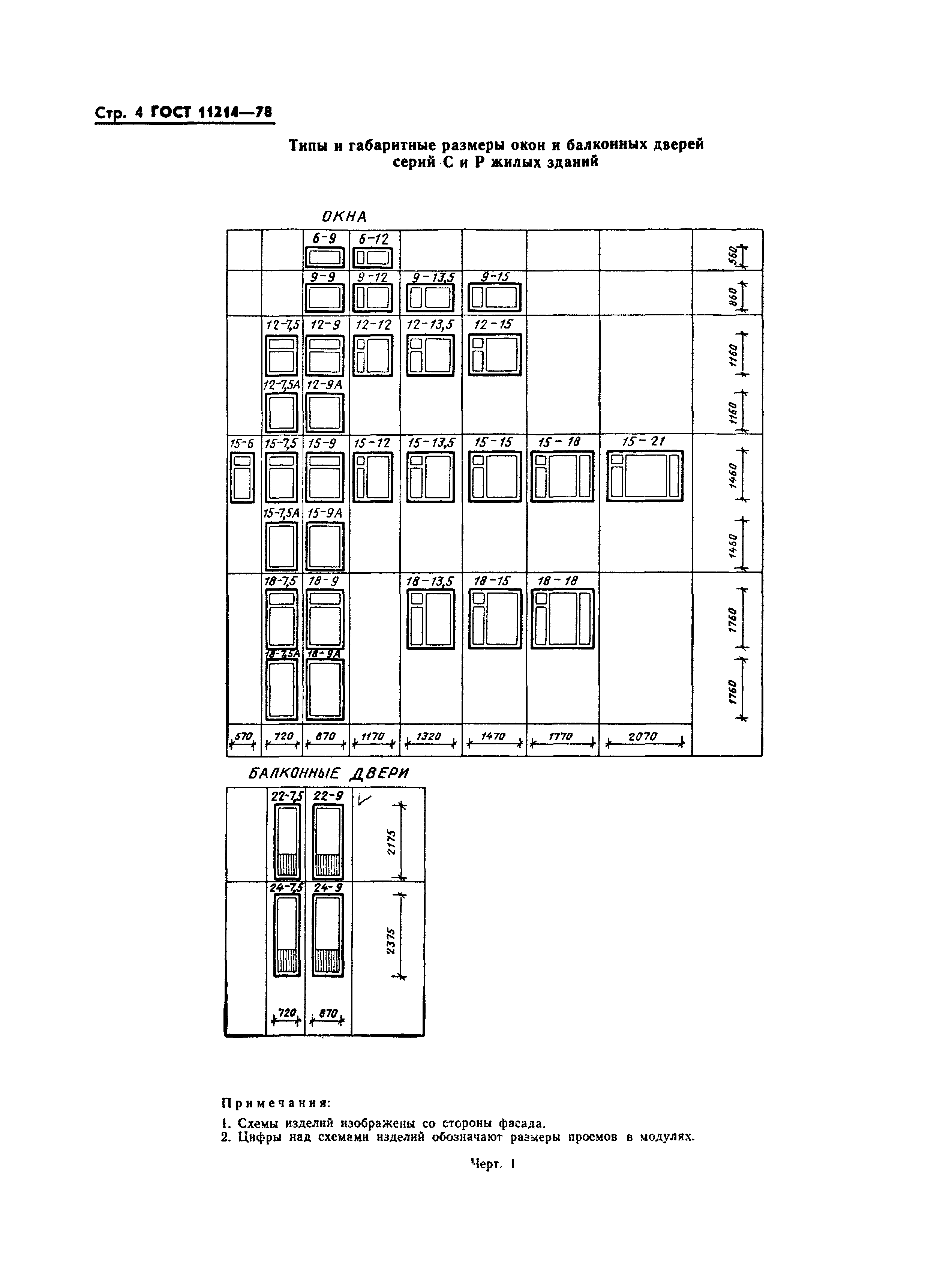 Страница 5 ГОСТ 11214-78