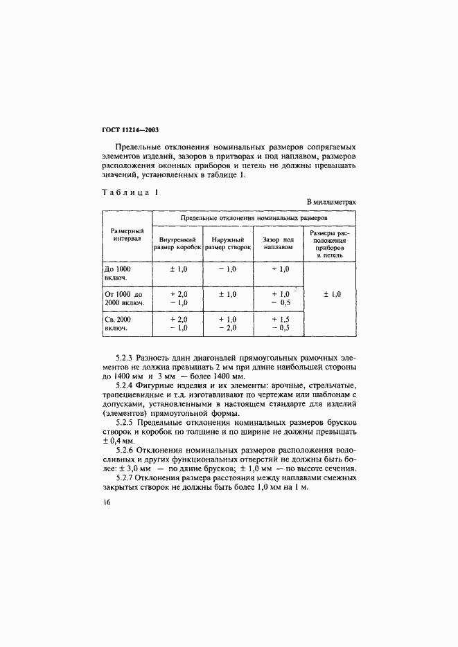 Страница 19 ГОСТ 11214-2003