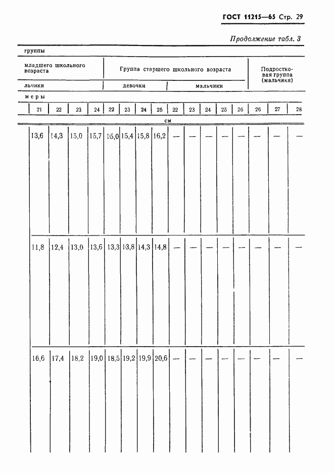Страница 30 ГОСТ 11215-65