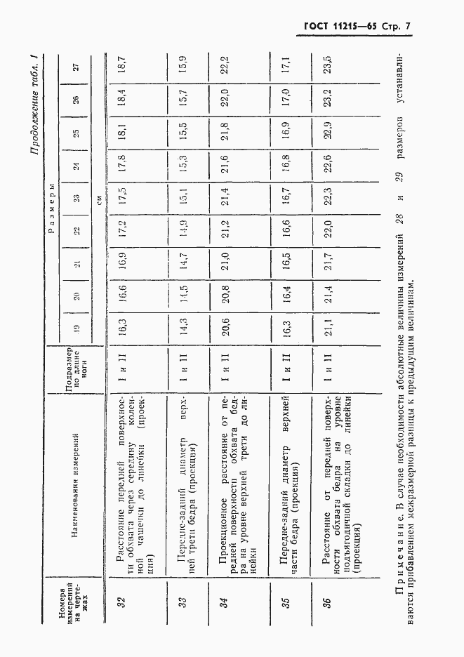 Страница 8 ГОСТ 11215-65