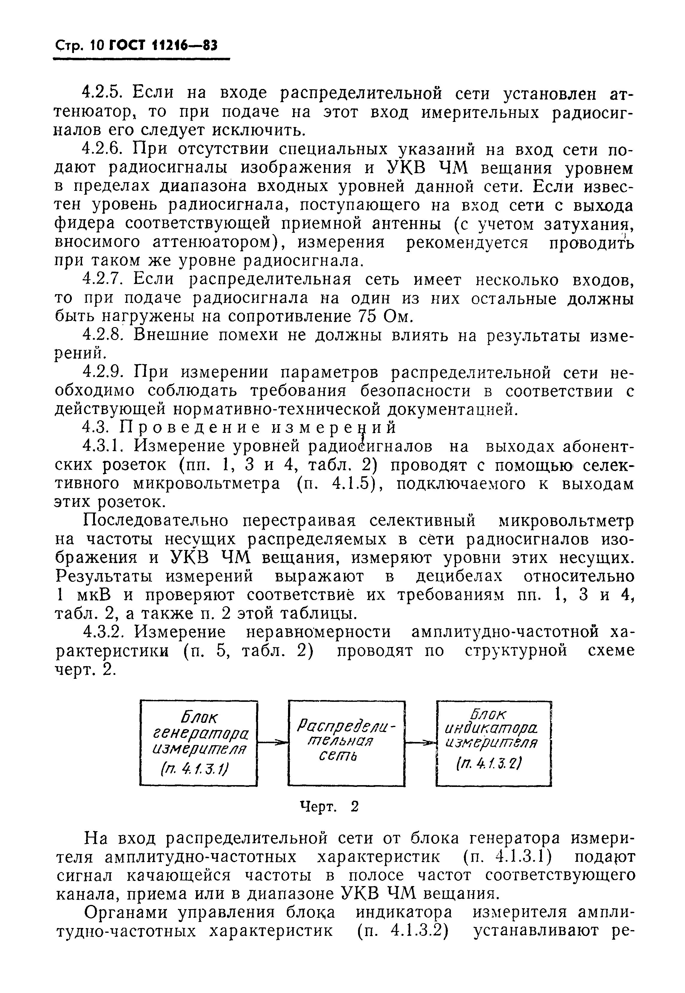 Страница 11 ГОСТ 11216-83