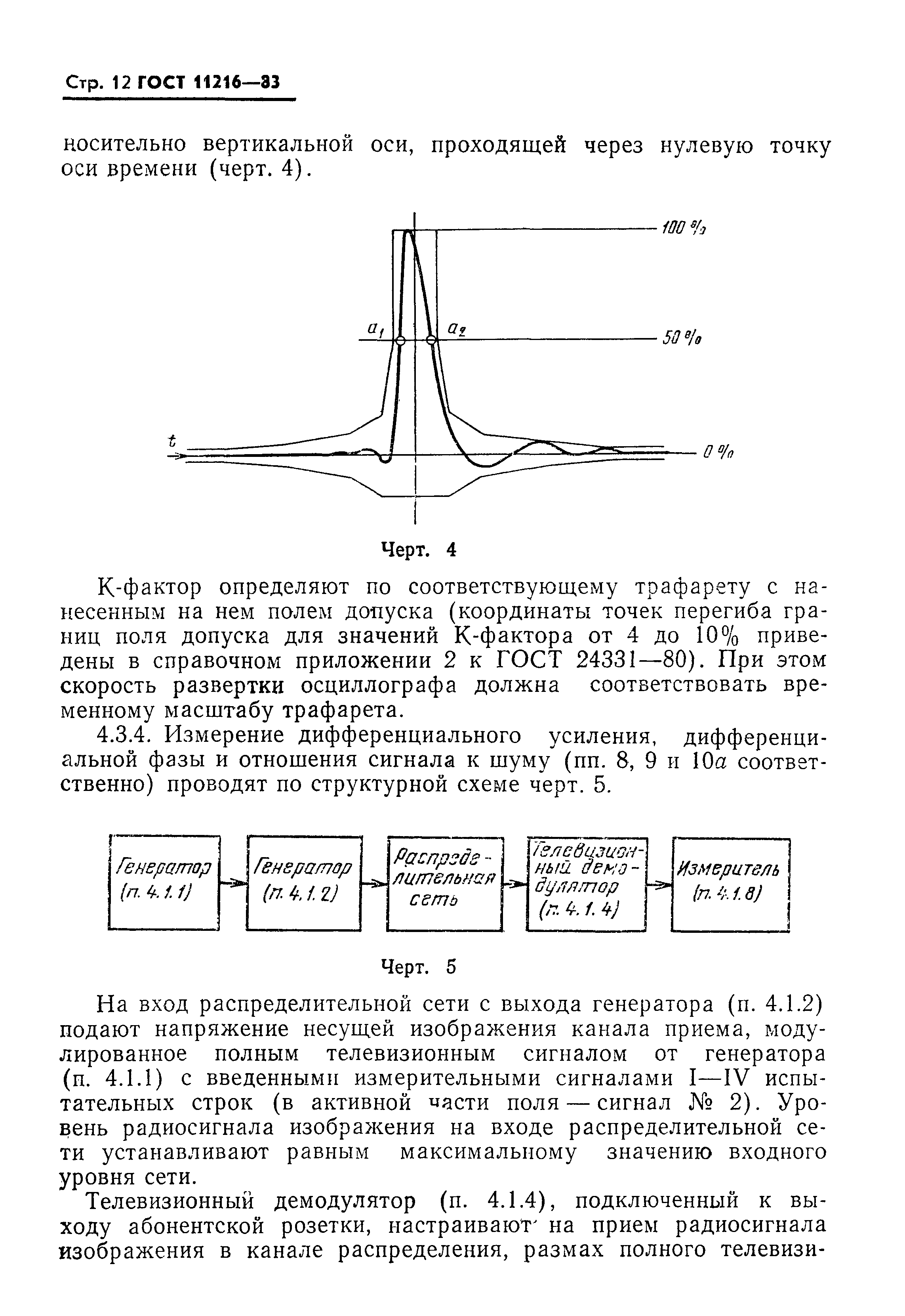 Страница 13 ГОСТ 11216-83