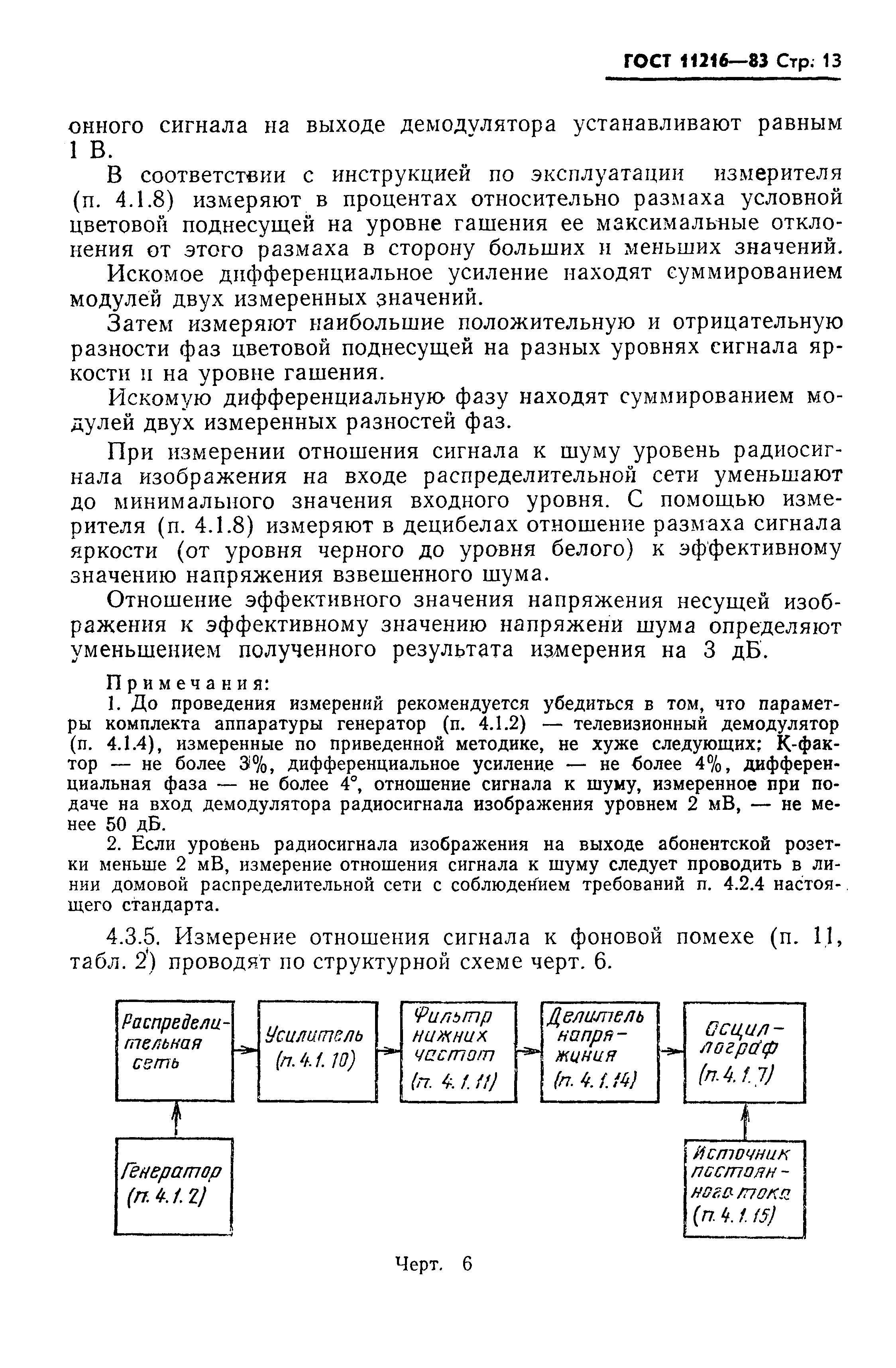 Страница 14 ГОСТ 11216-83