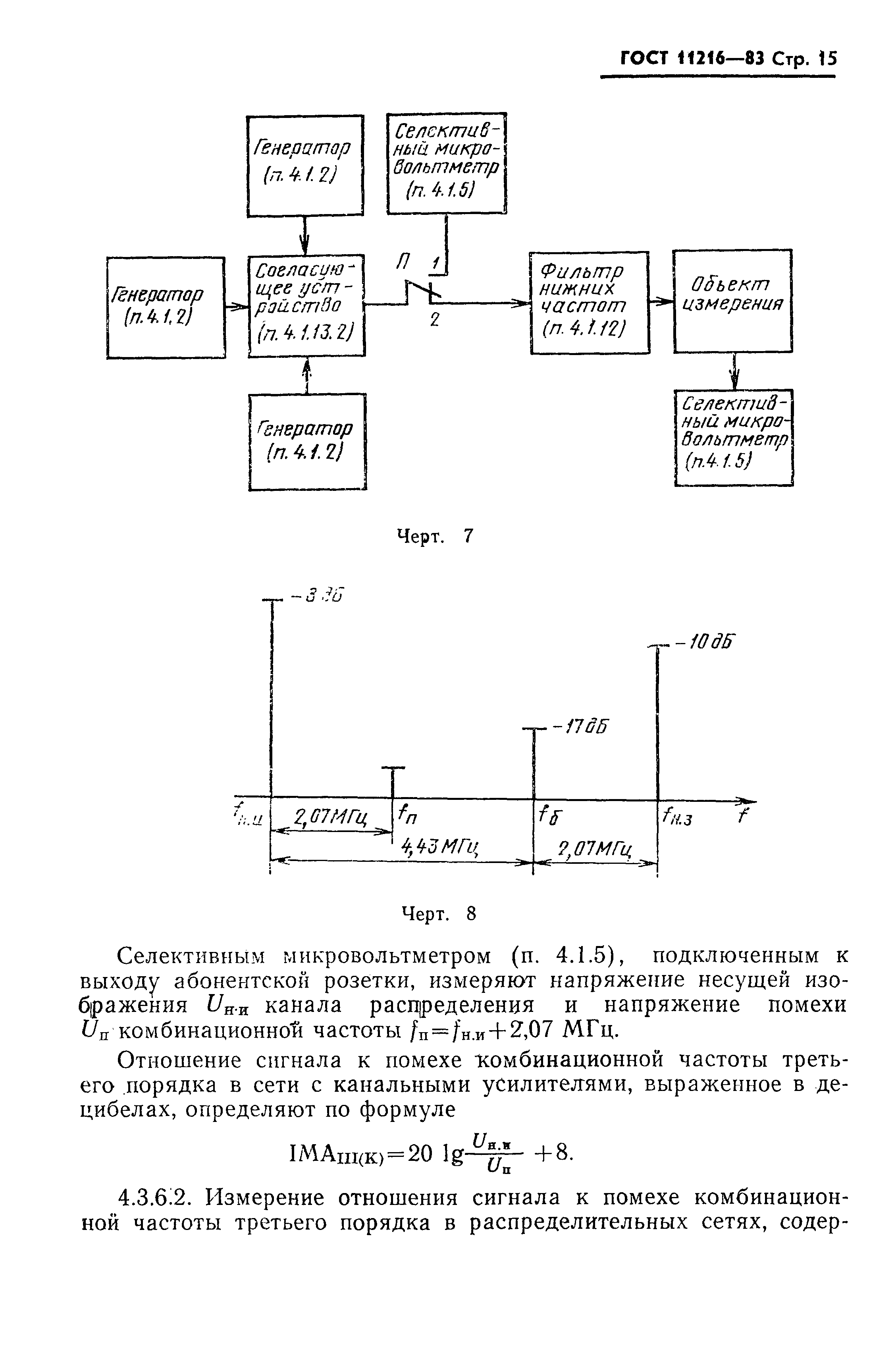 Страница 16 ГОСТ 11216-83