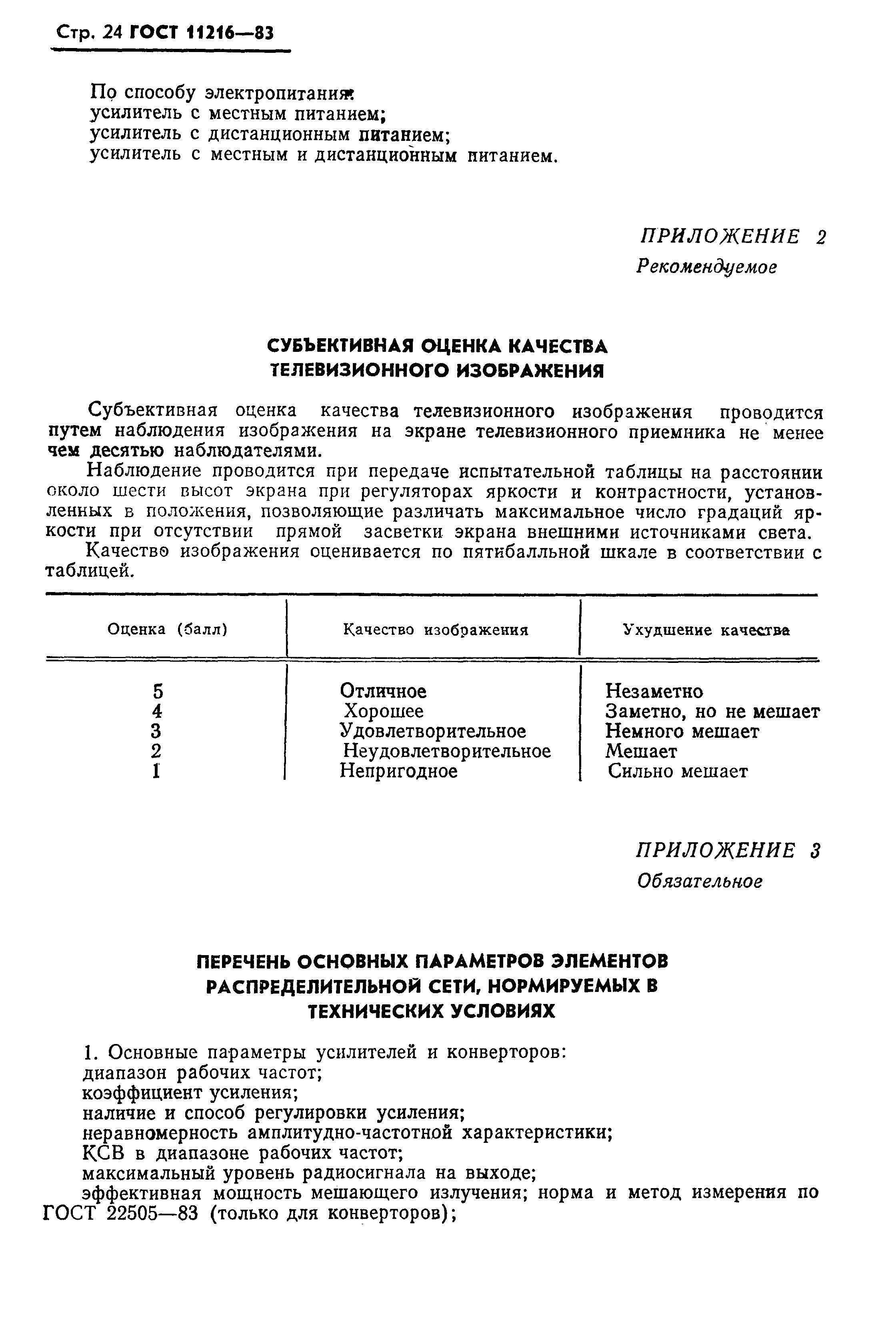 Страница 25 ГОСТ 11216-83