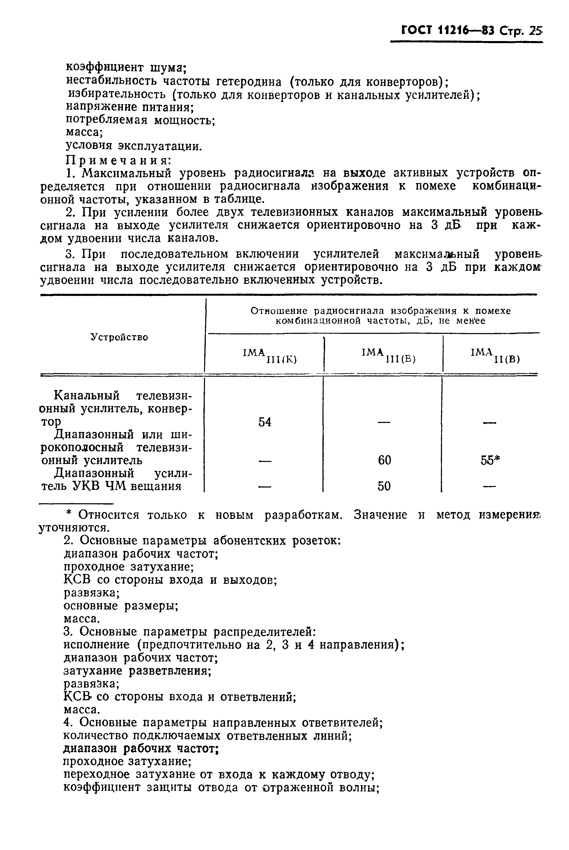 Страница 26 ГОСТ 11216-83