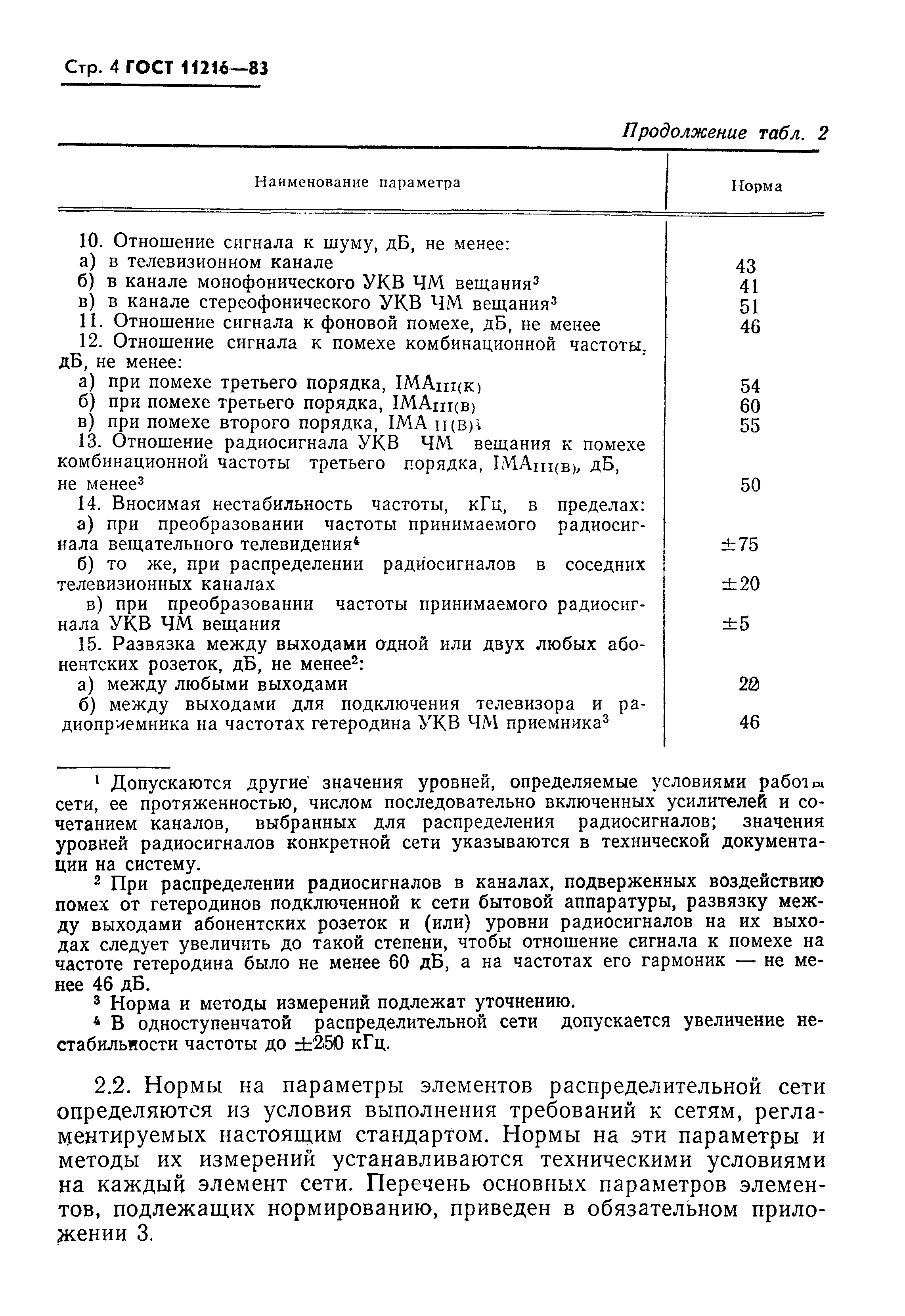 Страница 5 ГОСТ 11216-83