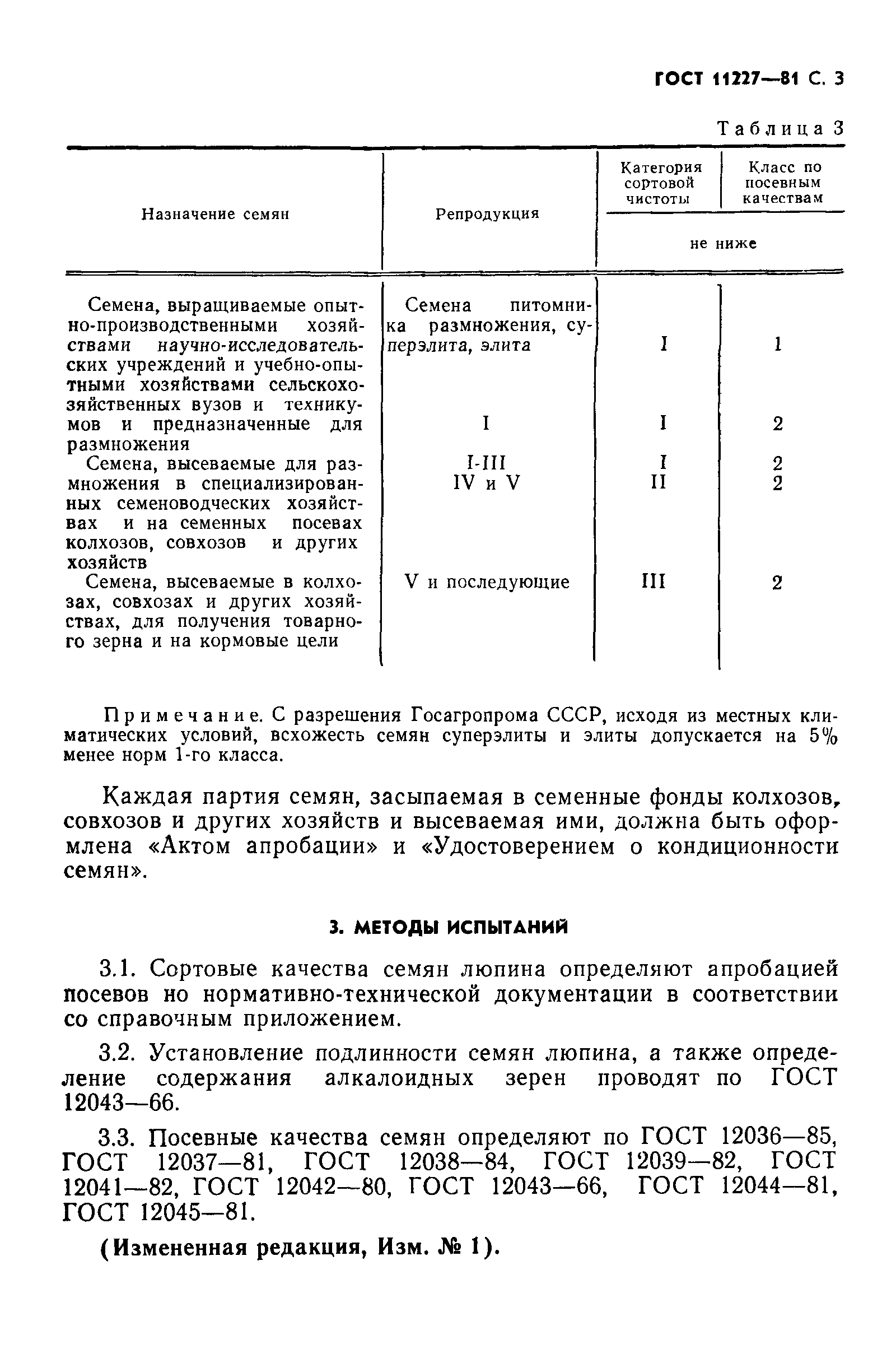 Страница 4 ГОСТ 11227-81