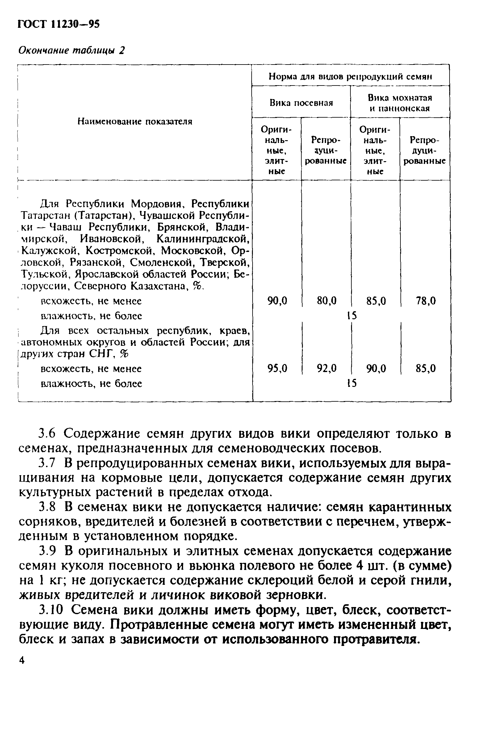 Страница 7 ГОСТ 11230-95