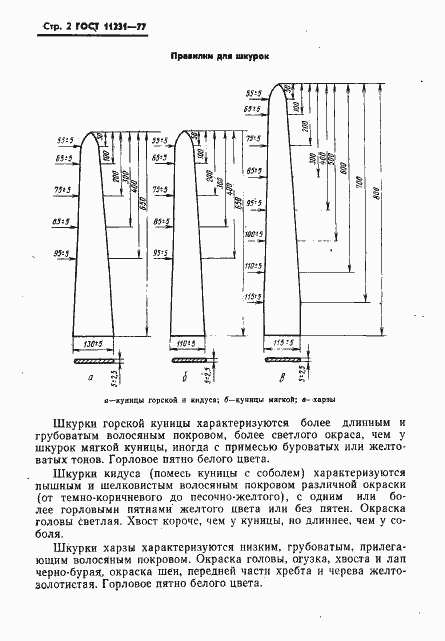 Страница 3 ГОСТ 11231-77