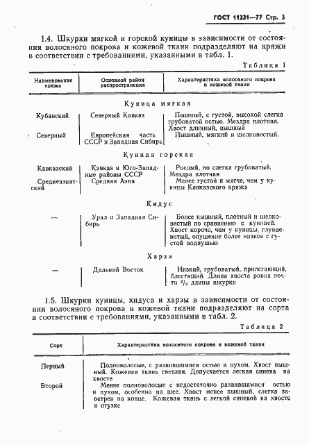 Страница 4 ГОСТ 11231-77