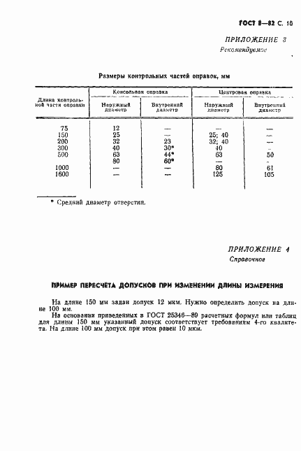 Страница 11 ГОСТ 8-82