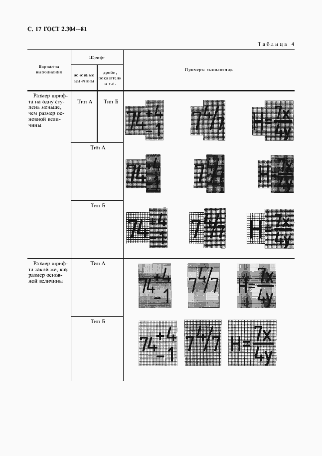 Страница 18 ГОСТ 2.304-81