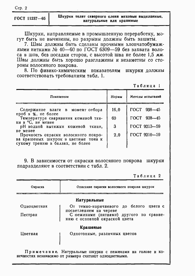 Страница 2 ГОСТ 11237-65