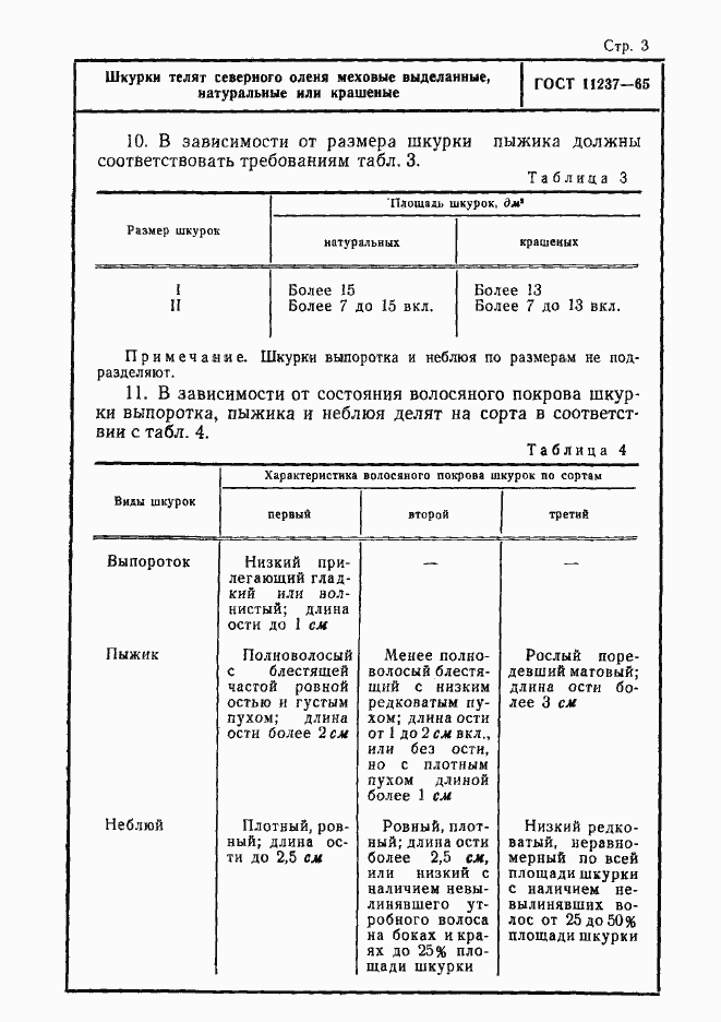 Страница 3 ГОСТ 11237-65