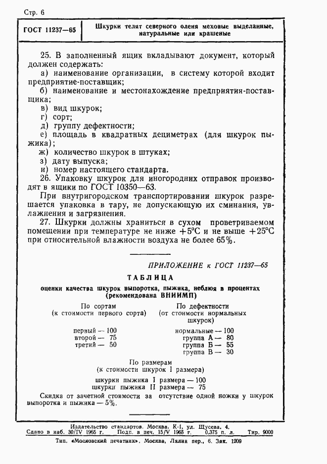 Страница 6 ГОСТ 11237-65