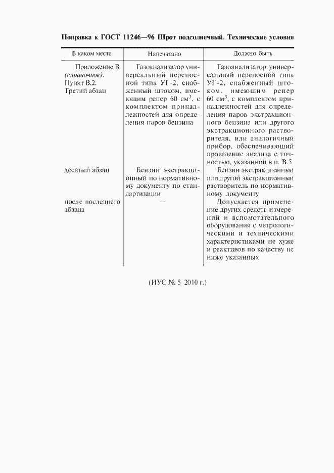 Приложение №1