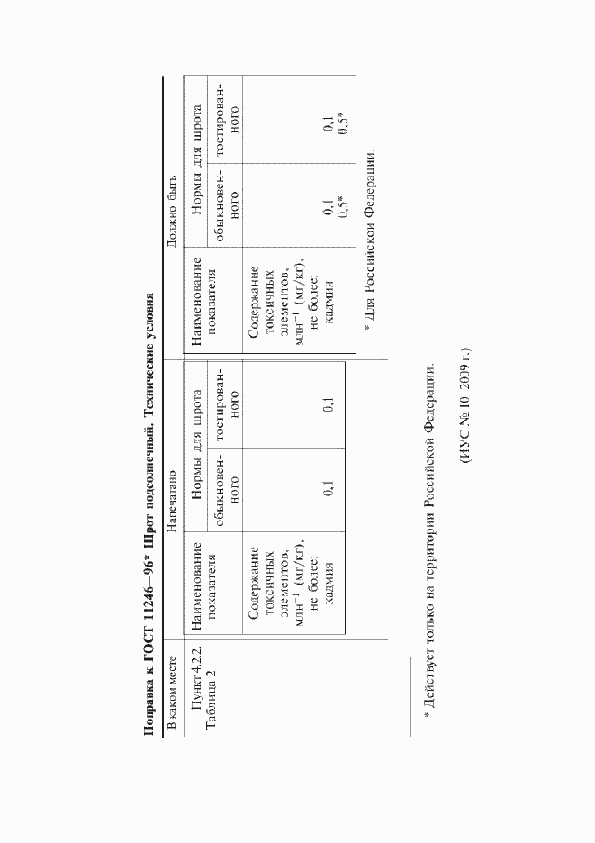 Приложение №2