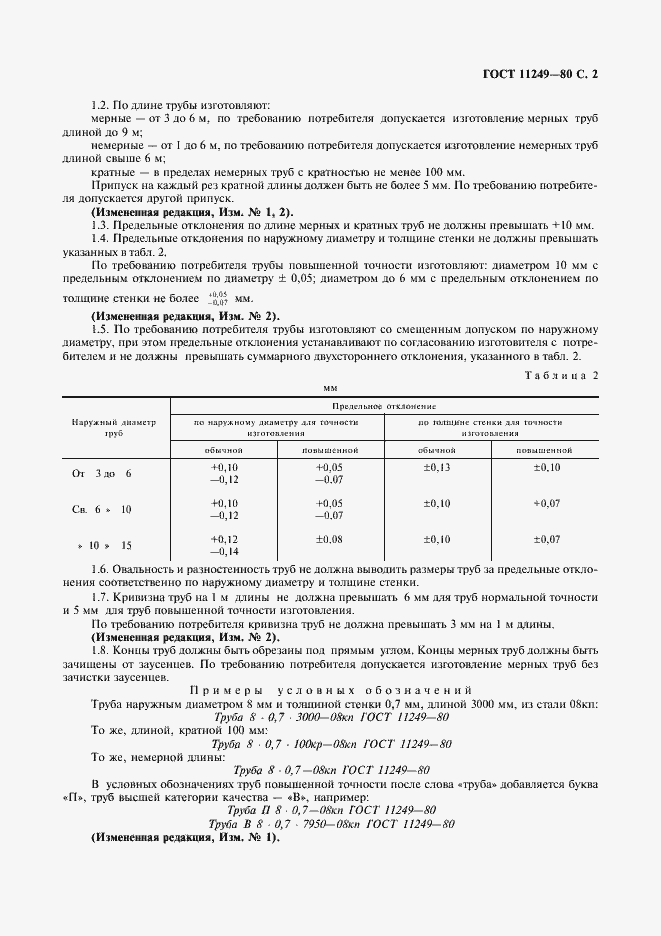 Страница 2 ГОСТ 11249-80