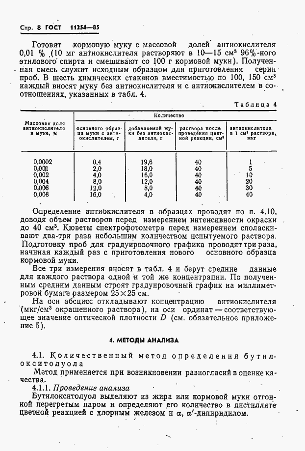 Страница 10 ГОСТ 11254-85