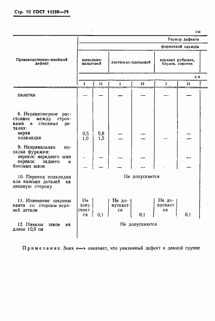 Страница 11 ГОСТ 11259-79