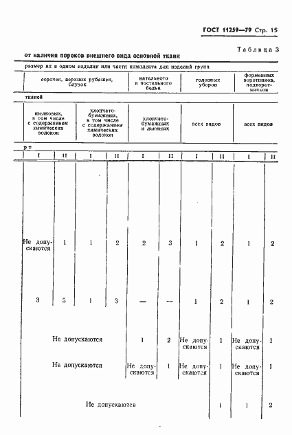 Страница 16 ГОСТ 11259-79