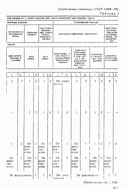 Страница 26 ГОСТ 11259-79