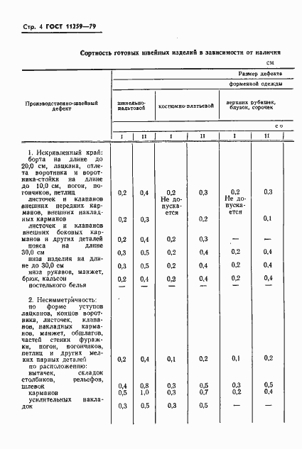 Страница 5 ГОСТ 11259-79