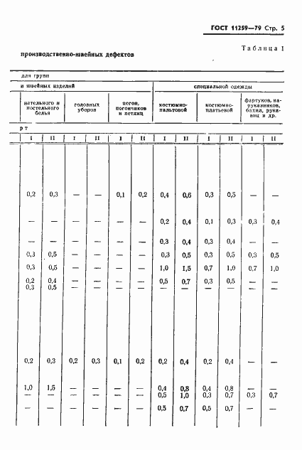 Страница 6 ГОСТ 11259-79