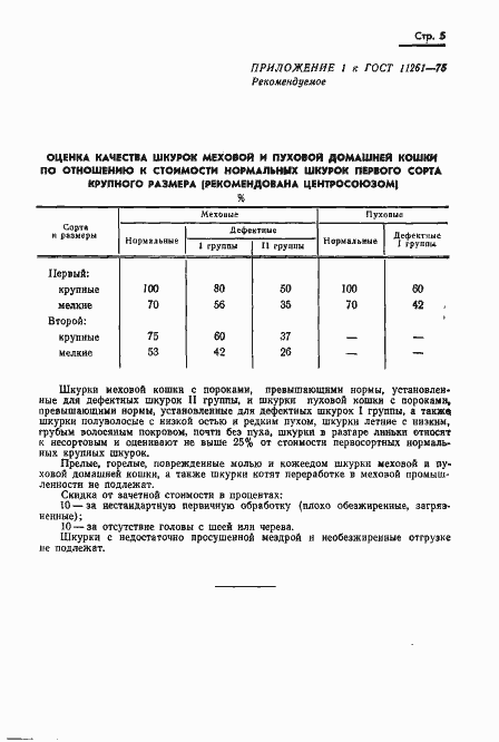 Страница 7 ГОСТ 11261-75