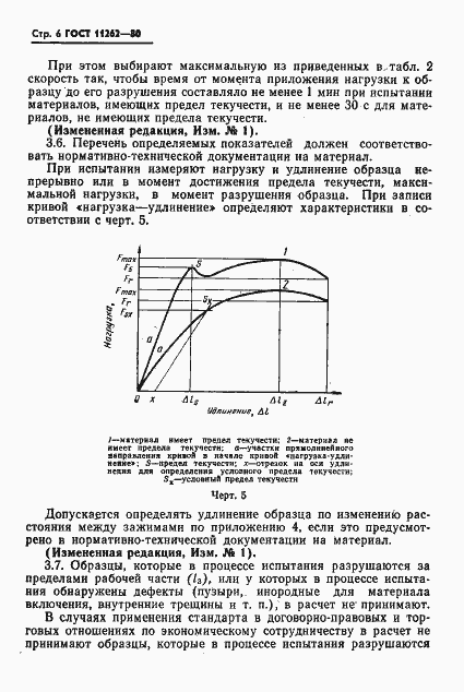 Страница 8 ГОСТ 11262-80