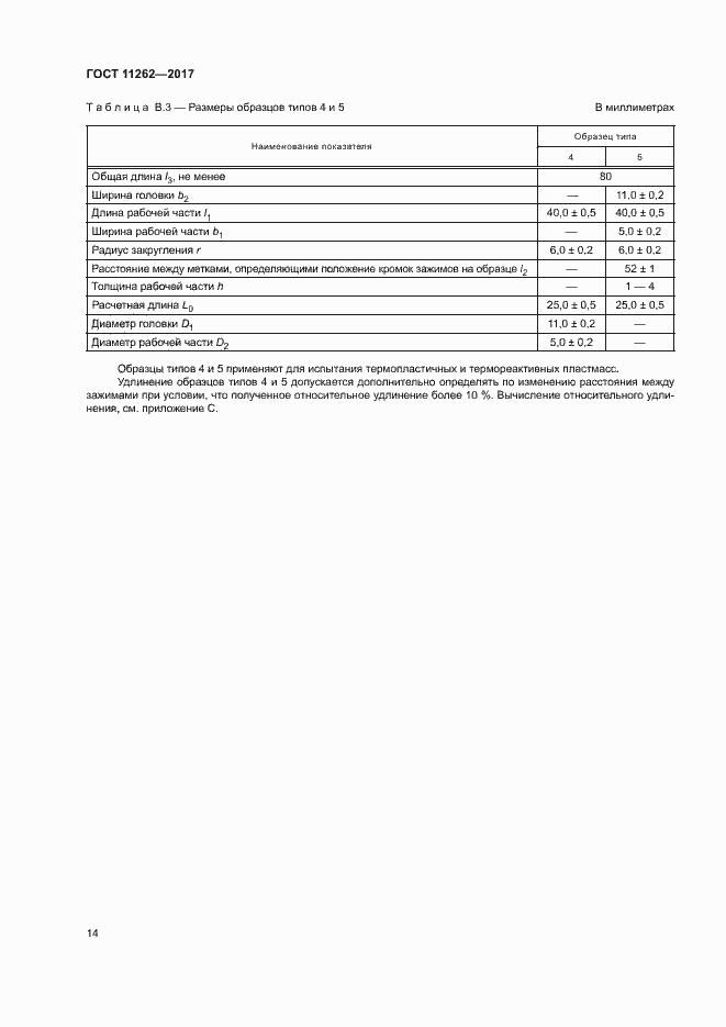Страница 18 ГОСТ 11262-2017