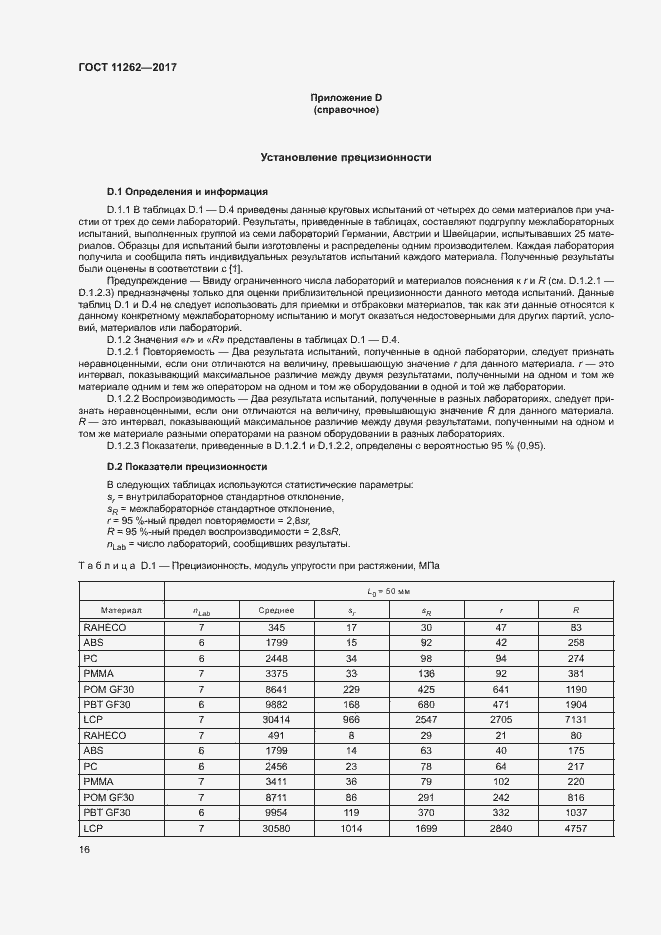 Страница 20 ГОСТ 11262-2017