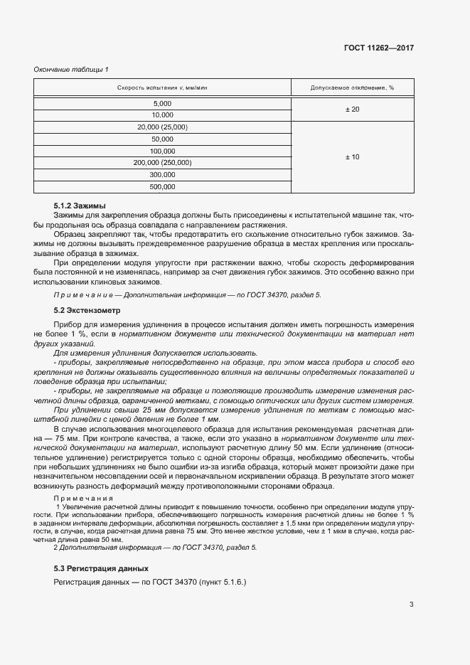 Страница 7 ГОСТ 11262-2017